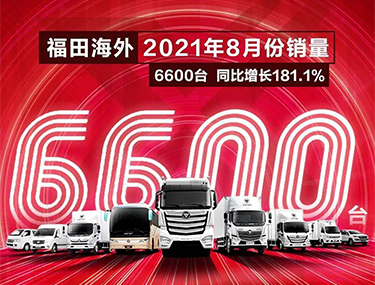 25e anniversaire de la fondation : le volume d'exportation mensuel Foton atteindra 6 600 unités en août